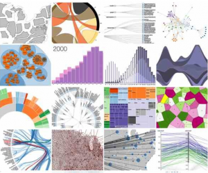 11 Javascript Data Visualization Libraries for 2019 - FrontDevBlog