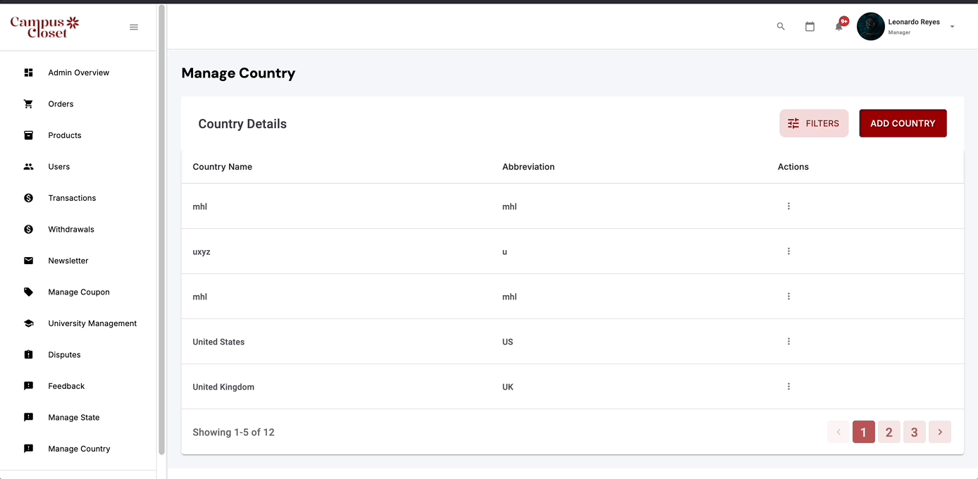 Dashboard Admin